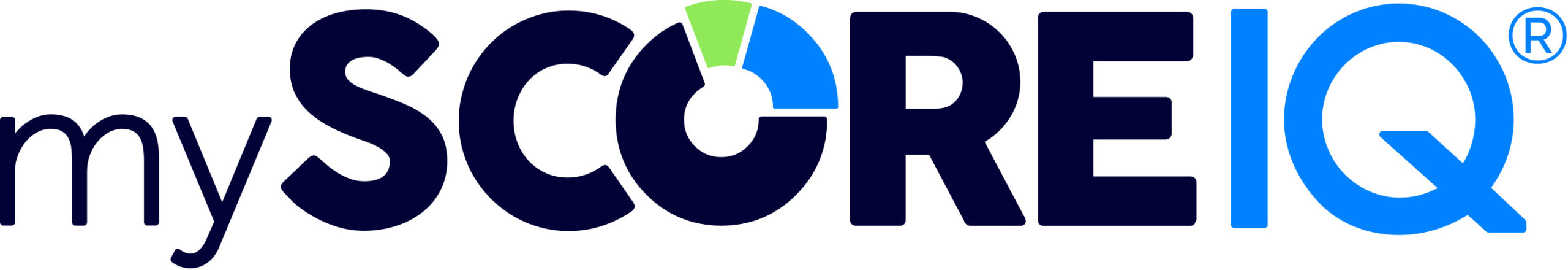 My Score Iq